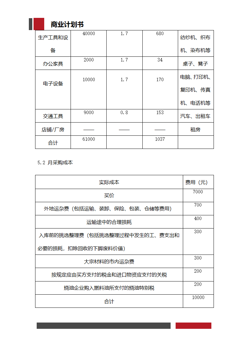 服饰企业经营开发商业计划书.docx第14页