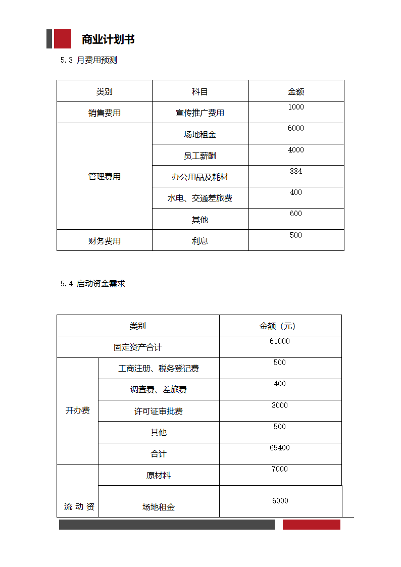 服饰企业经营开发商业计划书.docx第15页