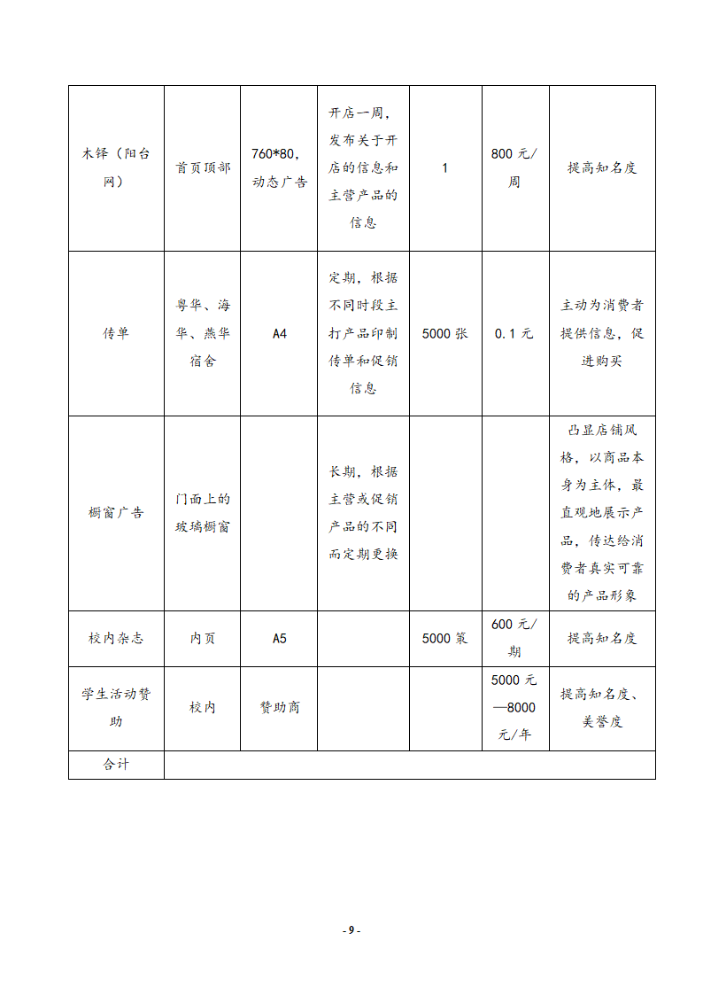 进口零食店的项目策划书.doc第9页