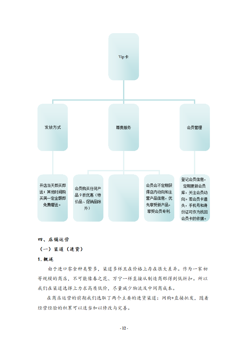 进口零食店的项目策划书.doc第12页