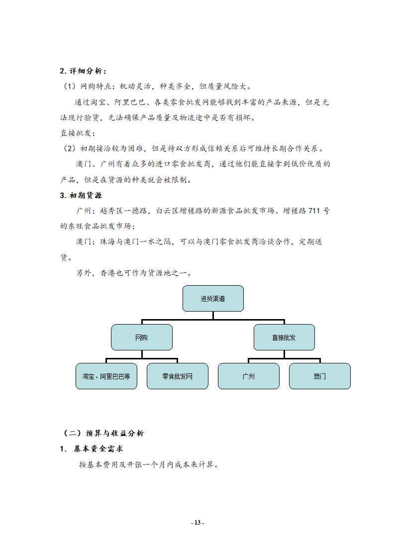 进口零食店的项目策划书.doc第13页