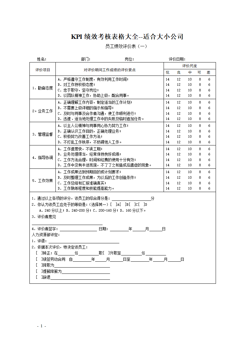 KPI绩效考核表格大全--适合大小公司.docx第1页