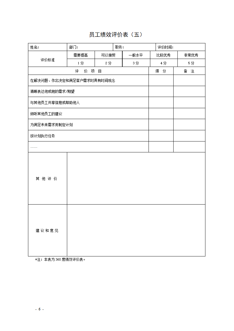 KPI绩效考核表格大全--适合大小公司.docx第6页