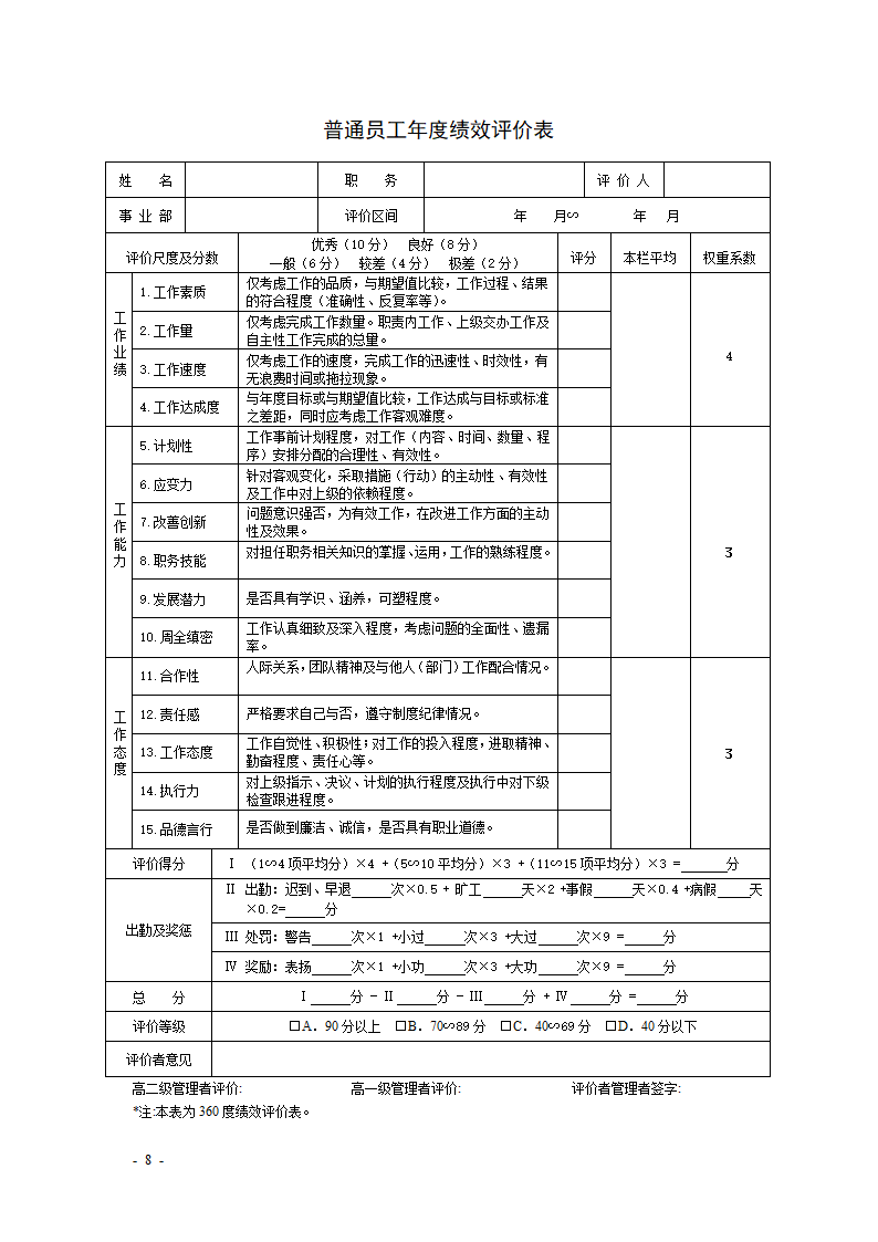 KPI绩效考核表格大全--适合大小公司.docx第8页