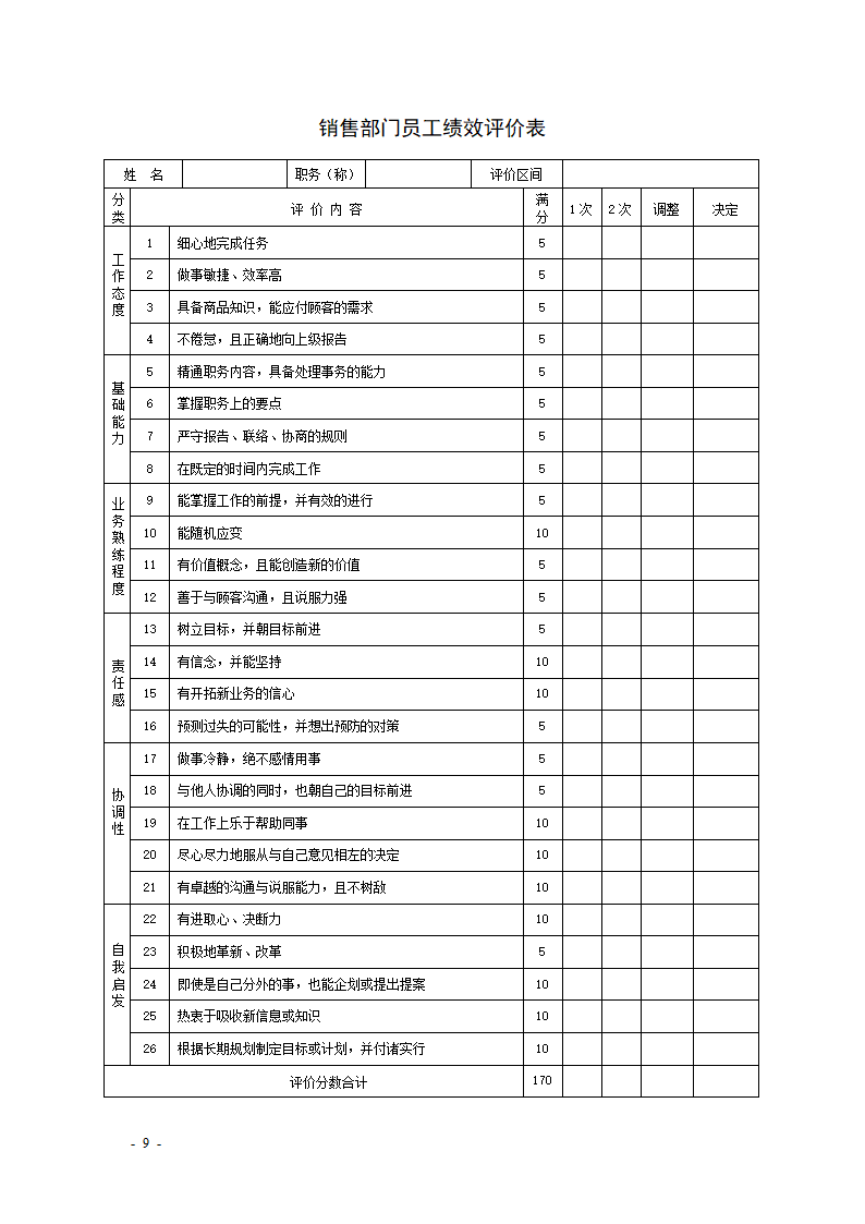 KPI绩效考核表格大全--适合大小公司.docx第9页