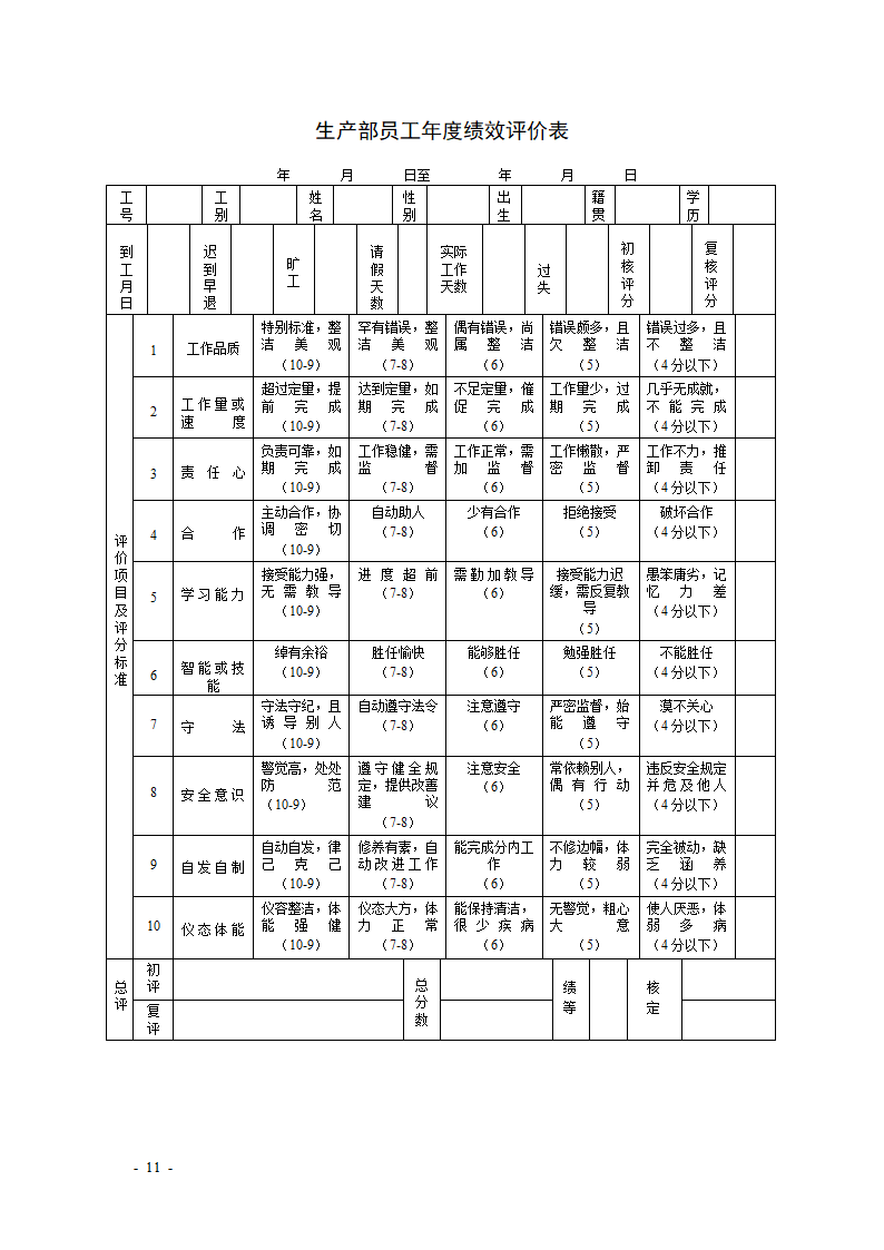 KPI绩效考核表格大全--适合大小公司.docx第11页