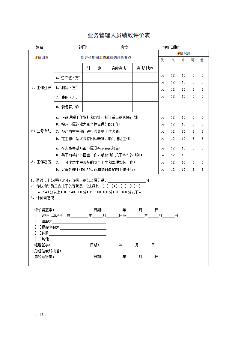 KPI绩效考核表格大全--适合大小公司.docx第15页