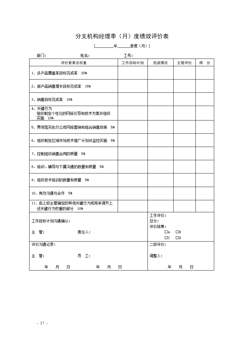 KPI绩效考核表格大全--适合大小公司.docx第17页