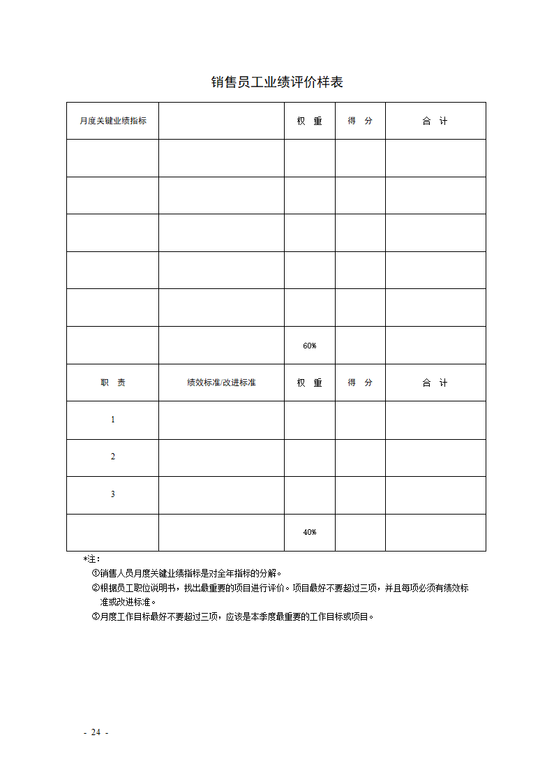 KPI绩效考核表格大全--适合大小公司.docx第24页