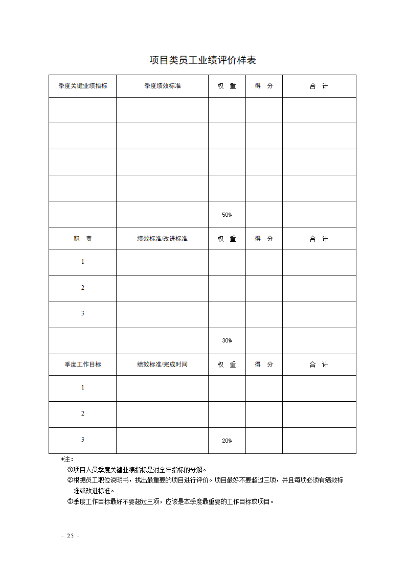 KPI绩效考核表格大全--适合大小公司.docx第25页