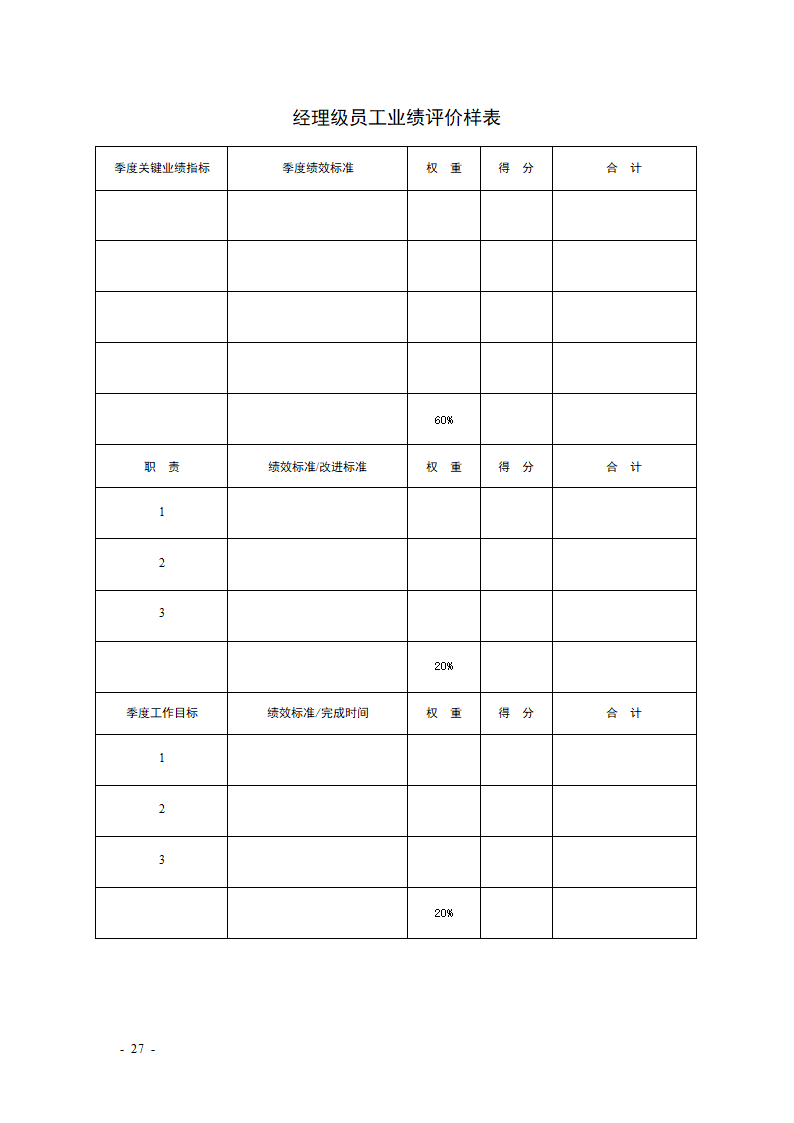 KPI绩效考核表格大全--适合大小公司.docx第27页