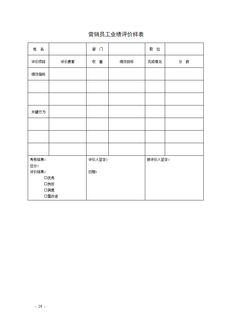 KPI绩效考核表格大全--适合大小公司.docx第29页