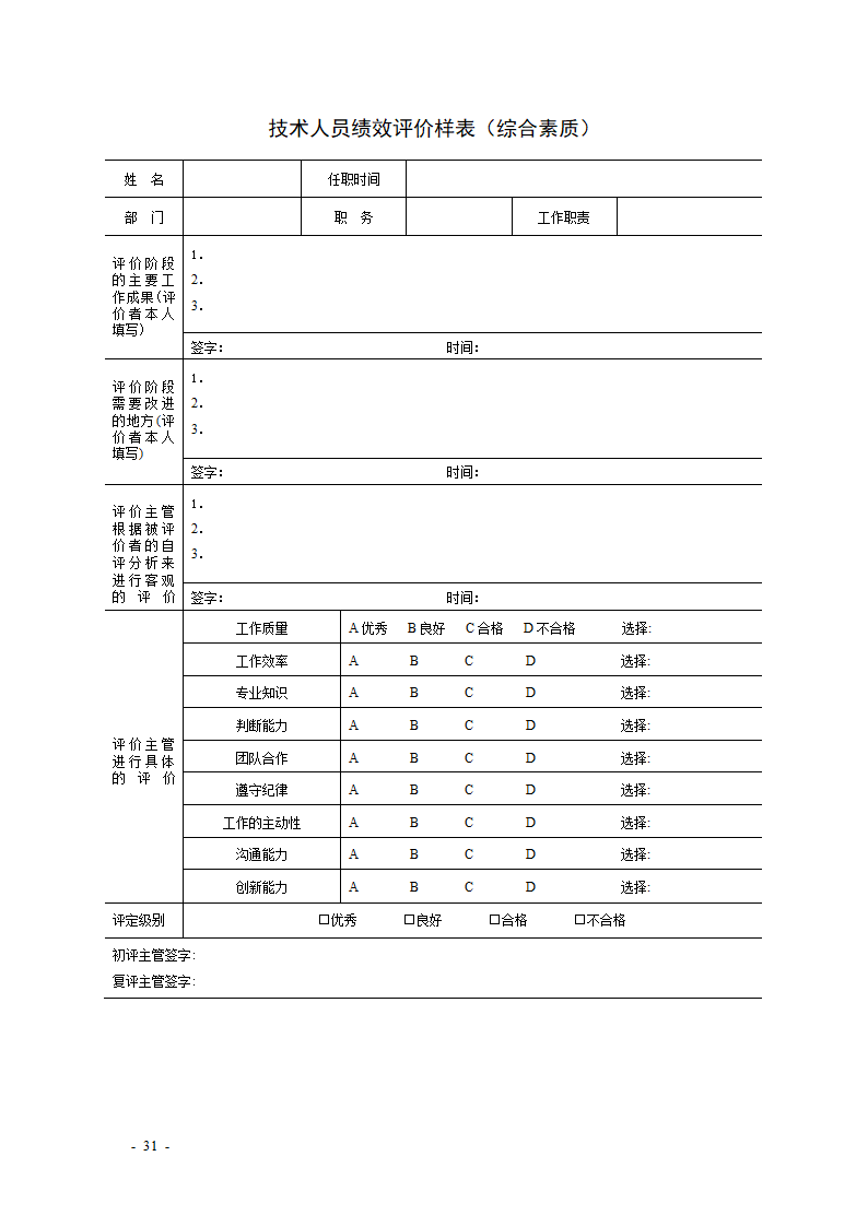 KPI绩效考核表格大全--适合大小公司.docx第31页