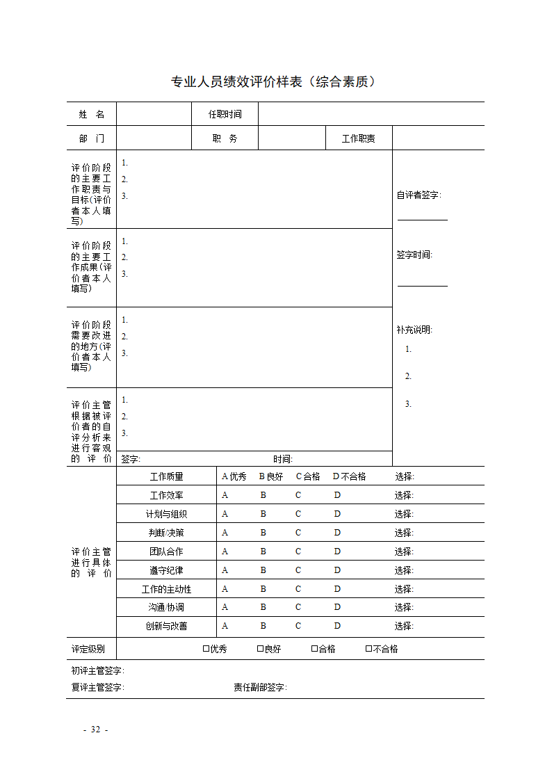 KPI绩效考核表格大全--适合大小公司.docx第32页