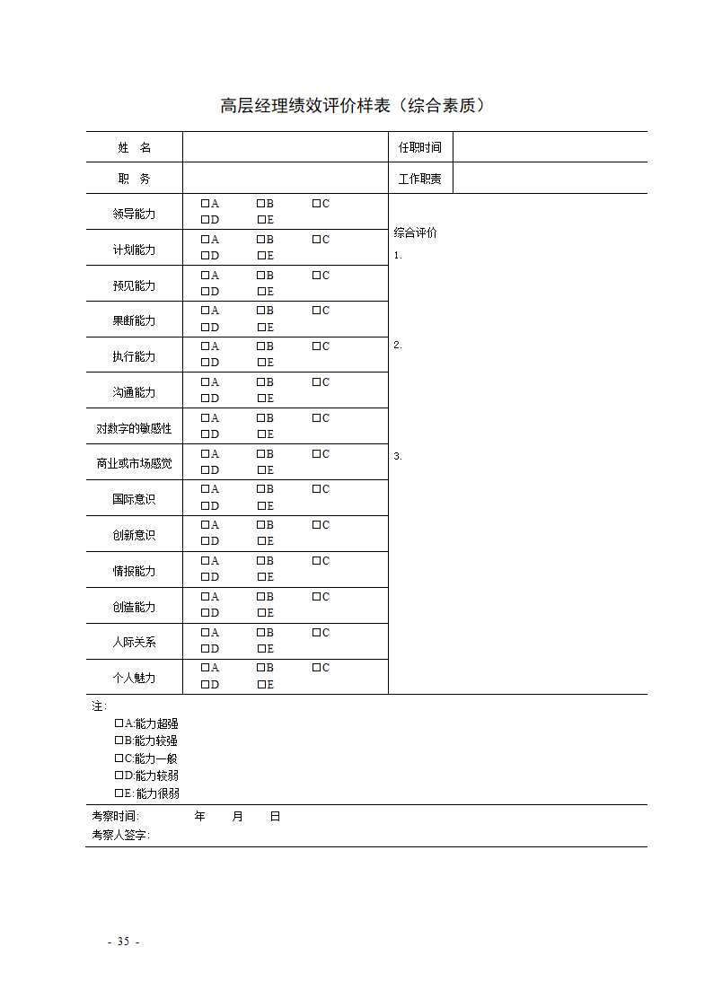 KPI绩效考核表格大全--适合大小公司.docx第35页