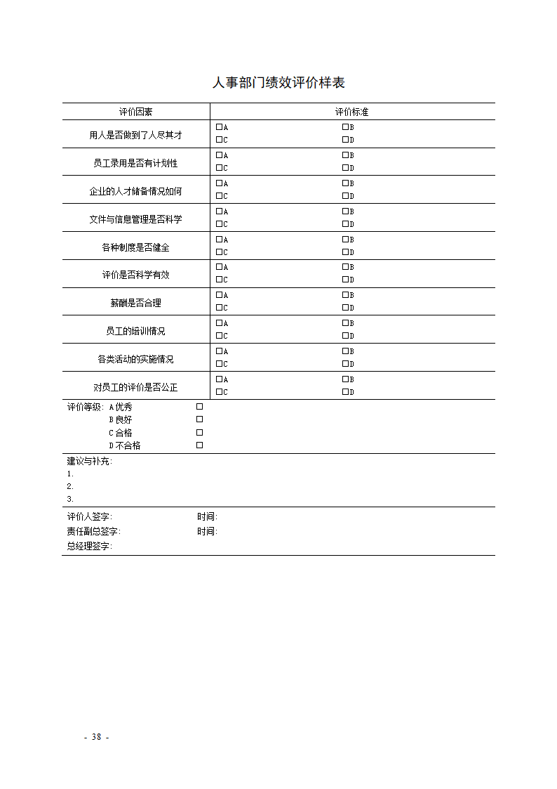 KPI绩效考核表格大全--适合大小公司.docx第38页