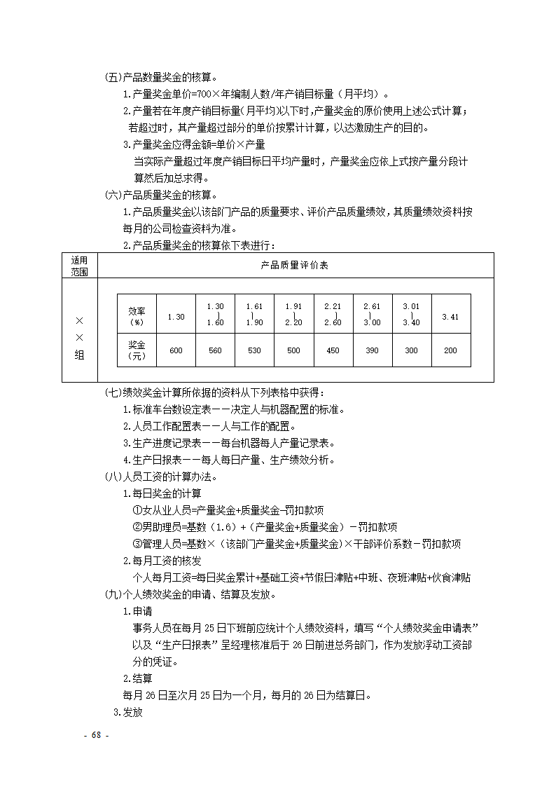 KPI绩效考核表格大全--适合大小公司.docx第68页