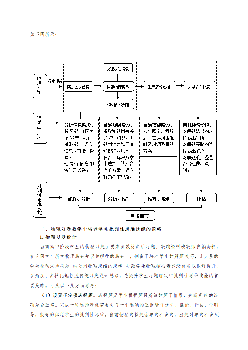 普通高中物理 物理习题解决中学生批判性思维技能的培养(word版资料).doc第2页