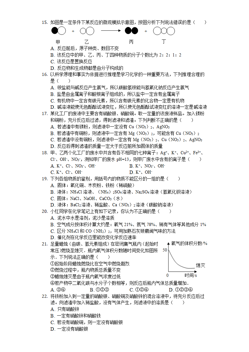 2022年中考化学复习选择题专练(word版有答案）.doc第3页