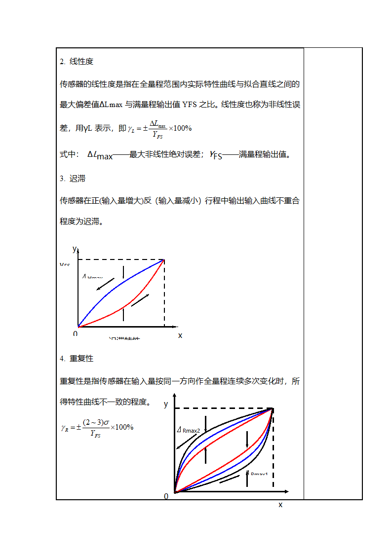 传感器 教案第5页