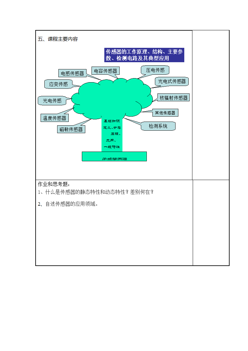 传感器 教案第7页