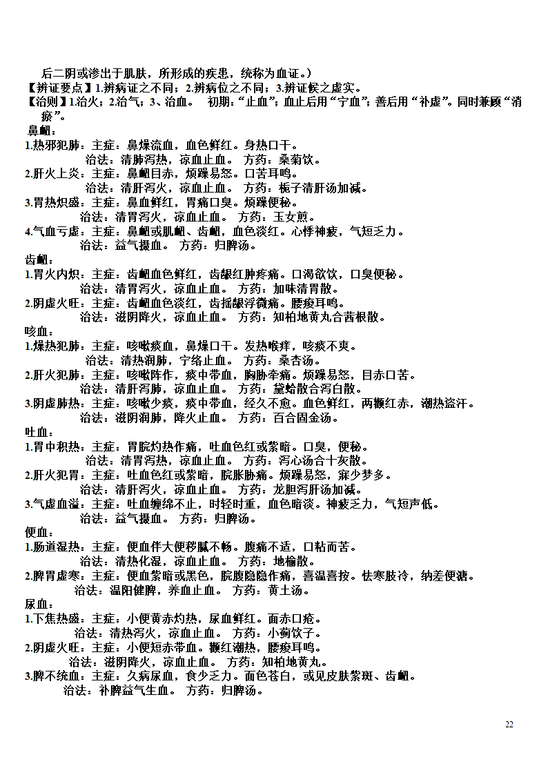 内科学复习笔记第22页