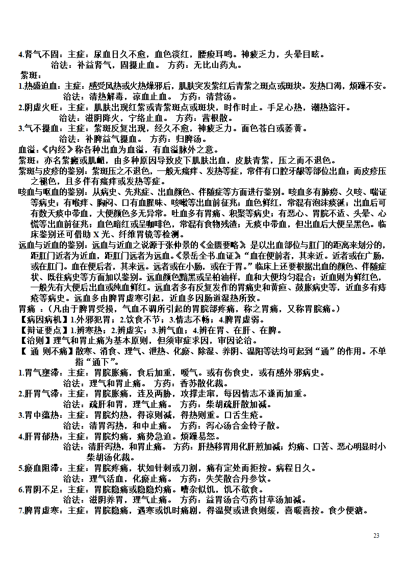 内科学复习笔记第23页