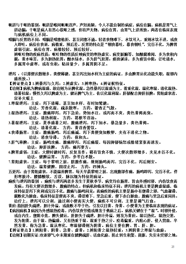 内科学复习笔记第25页