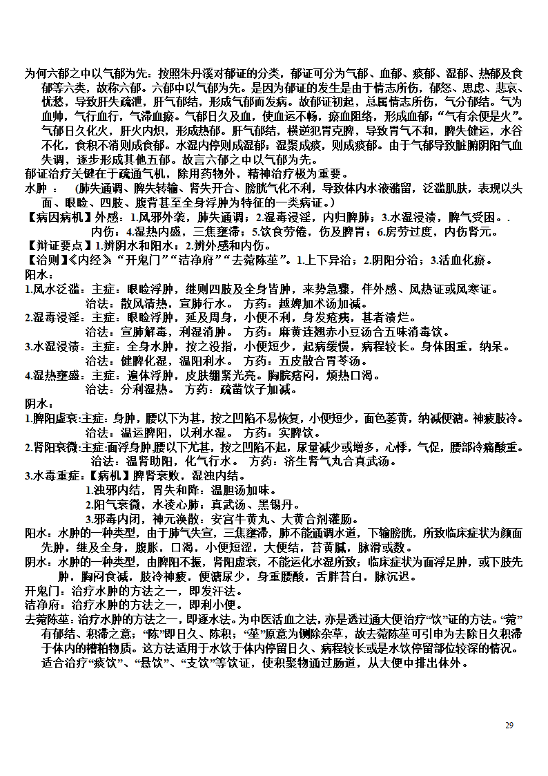 内科学复习笔记第29页