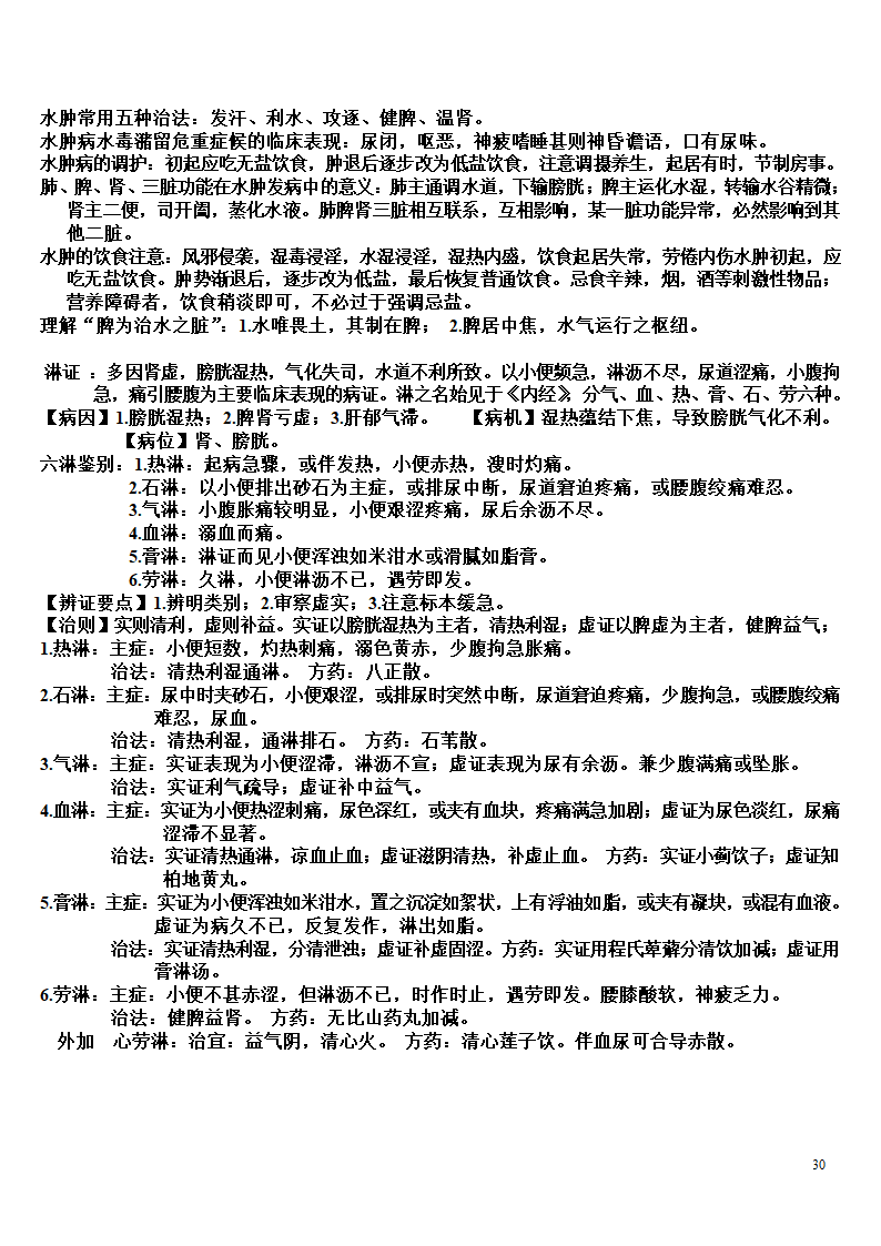 内科学复习笔记第30页