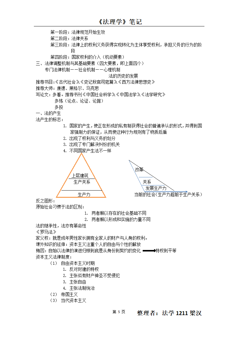 法理学笔记第5页