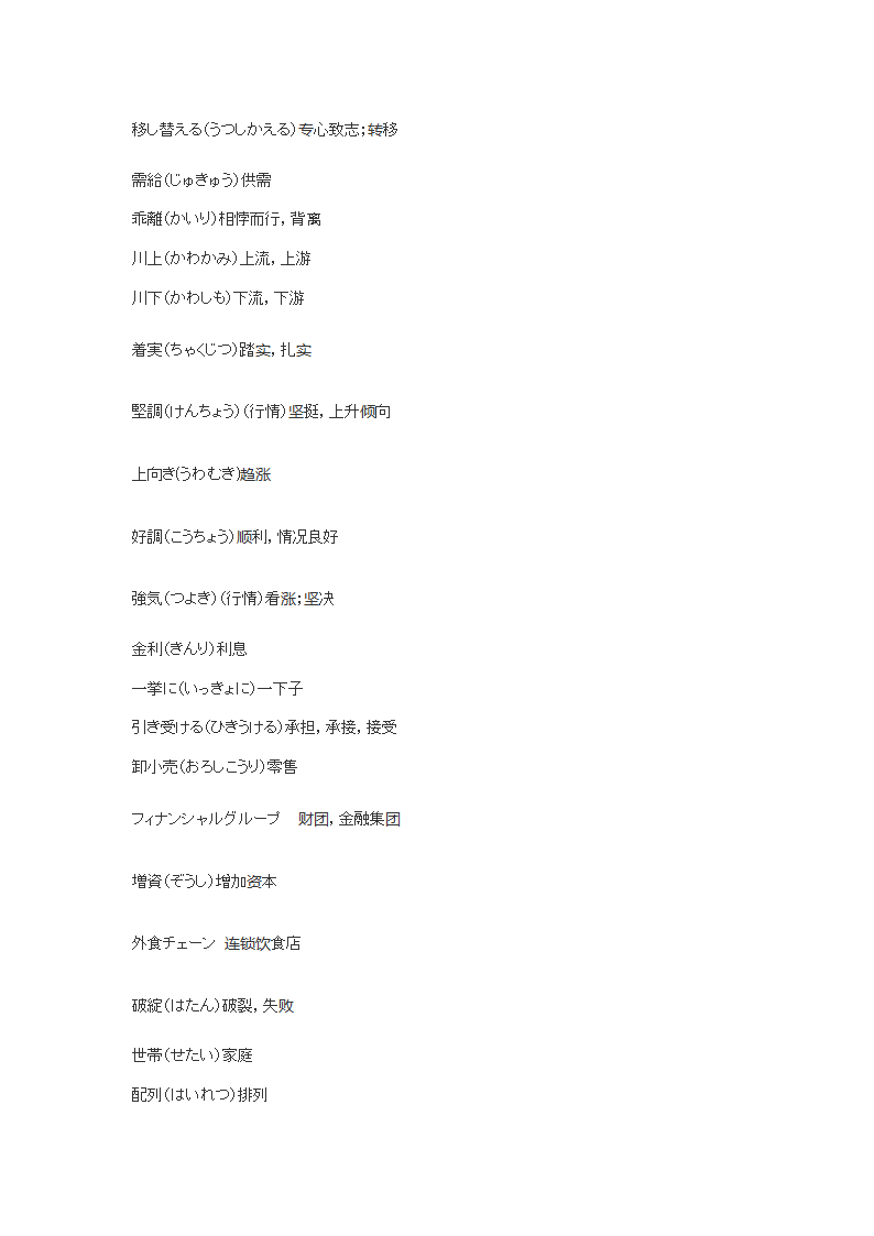 NHK新闻稿核心词汇常见词汇第4页