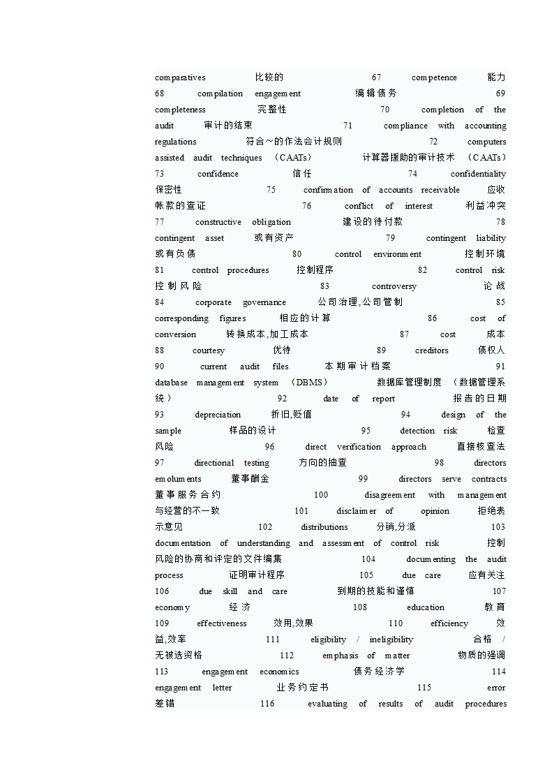 审计英语词汇第8页