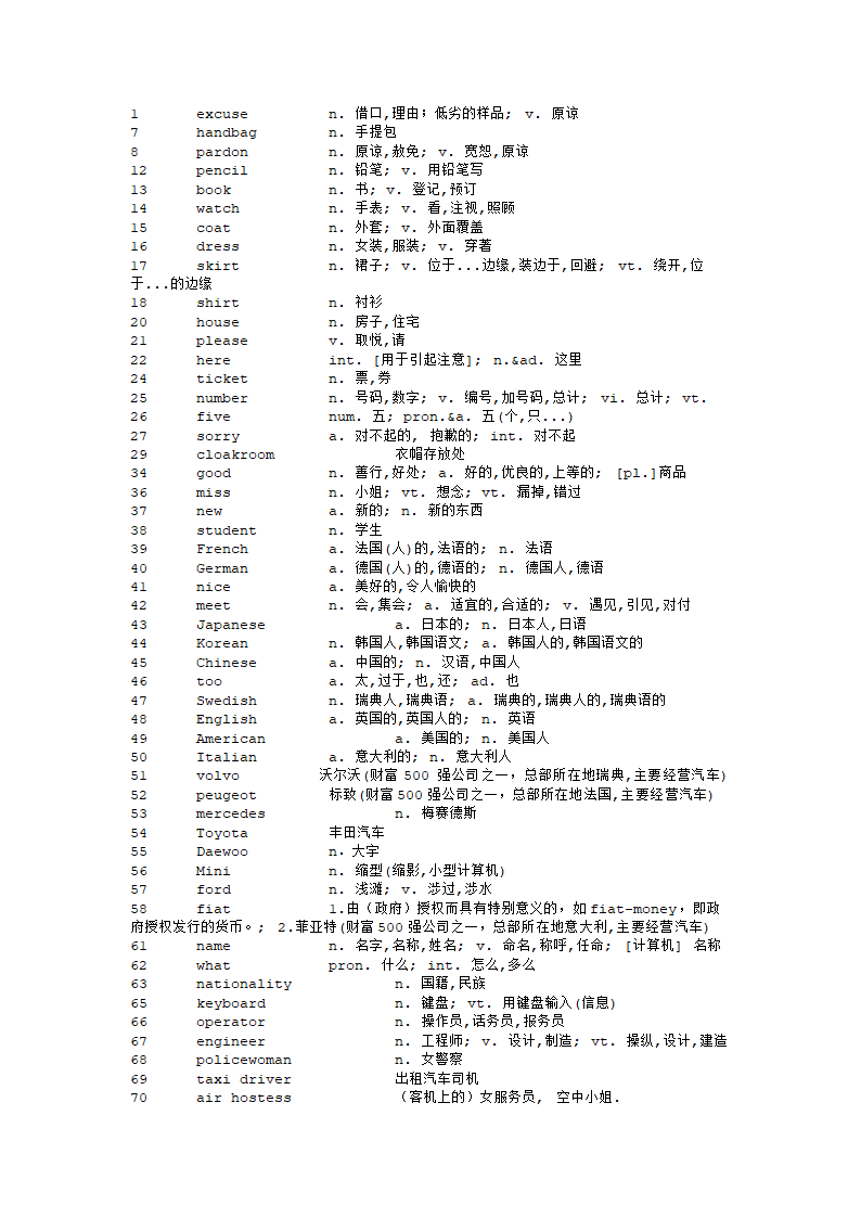 新概念单词第1页