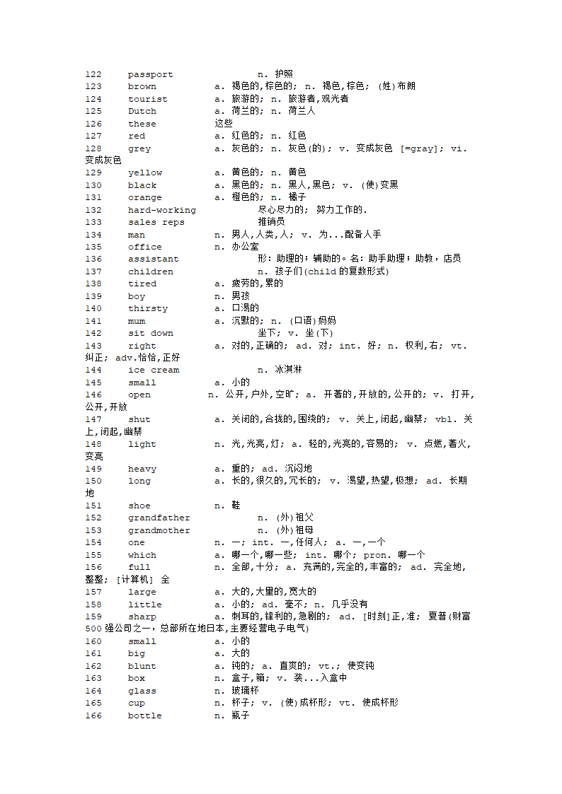 新概念单词第3页