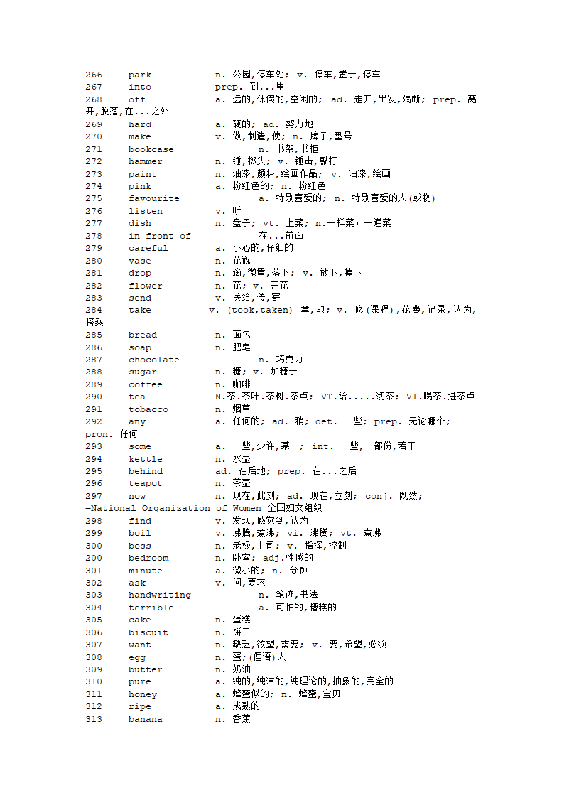 新概念单词第6页