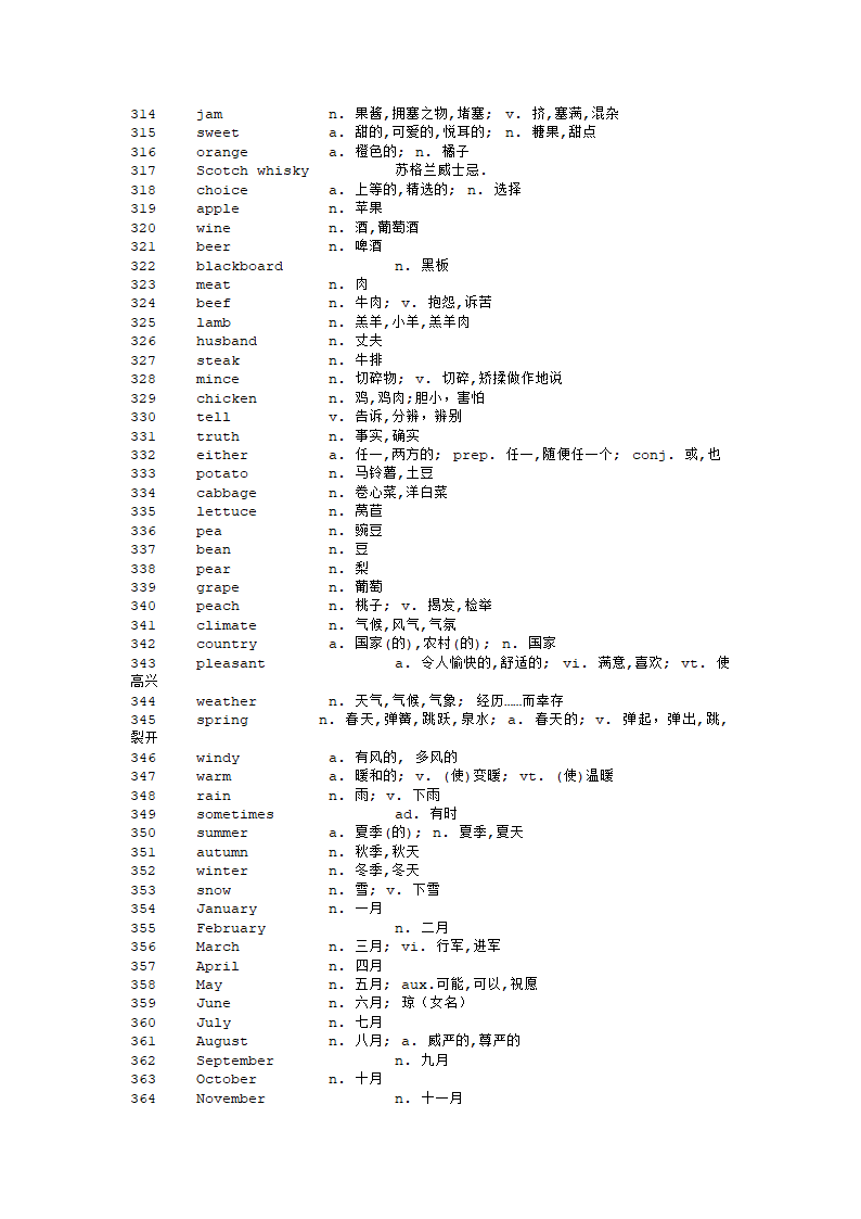 新概念单词第7页