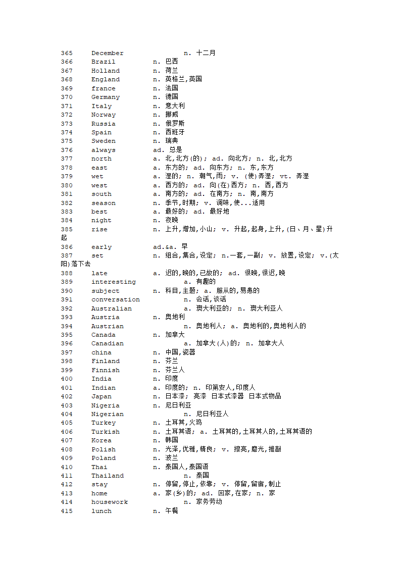 新概念单词第8页