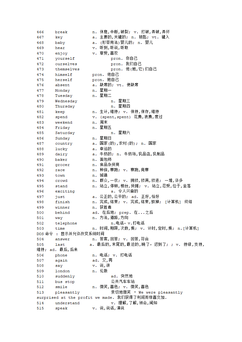 新概念单词第10页