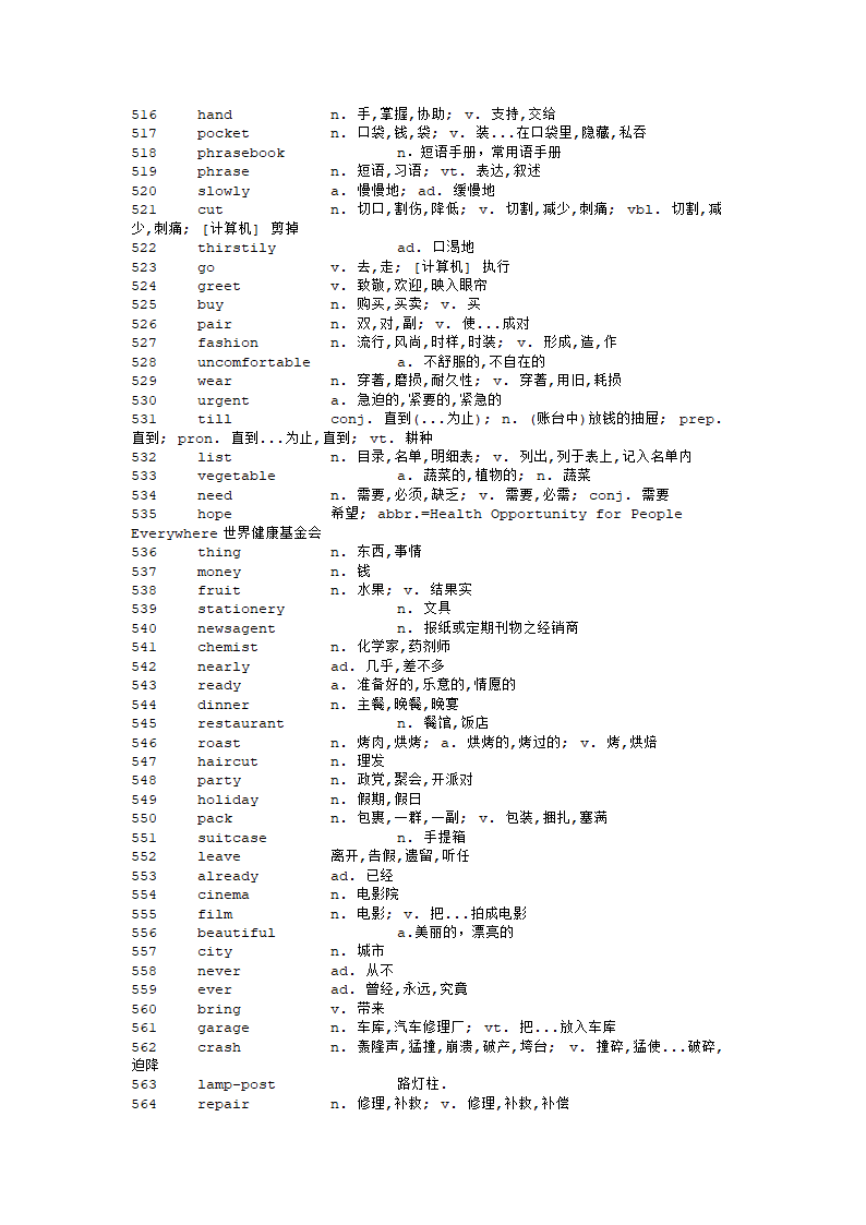 新概念单词第11页