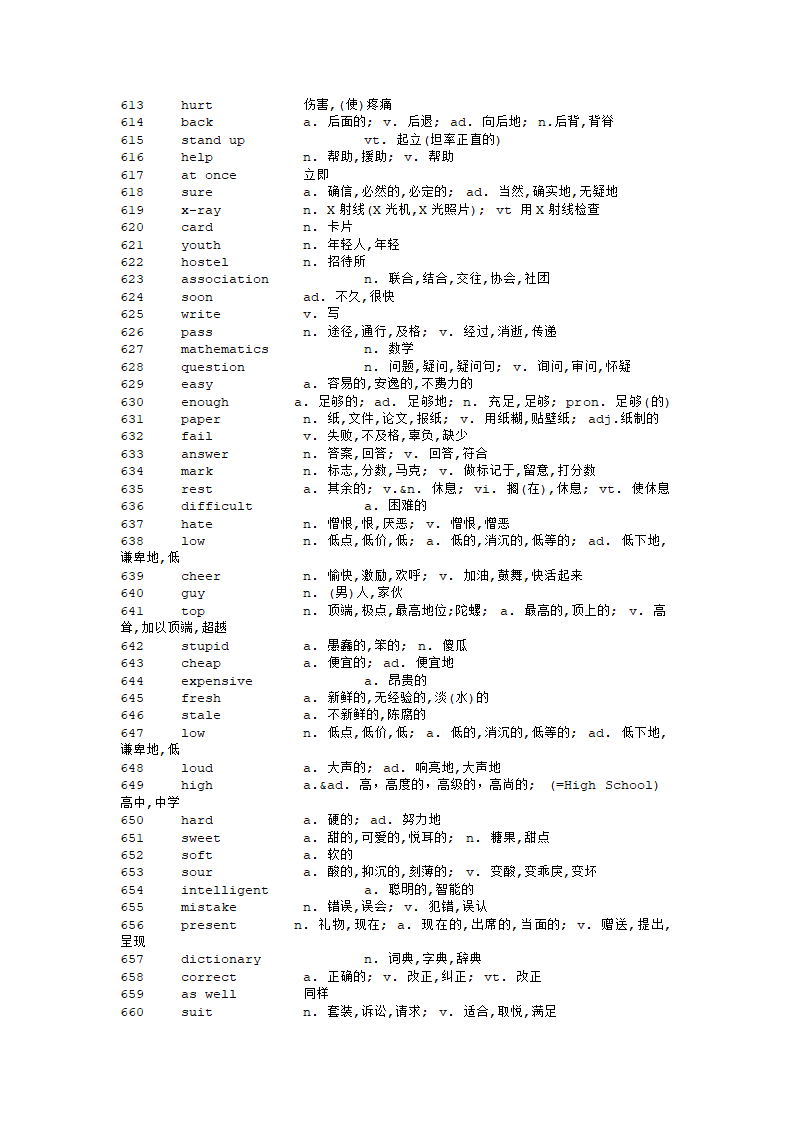 新概念单词第13页