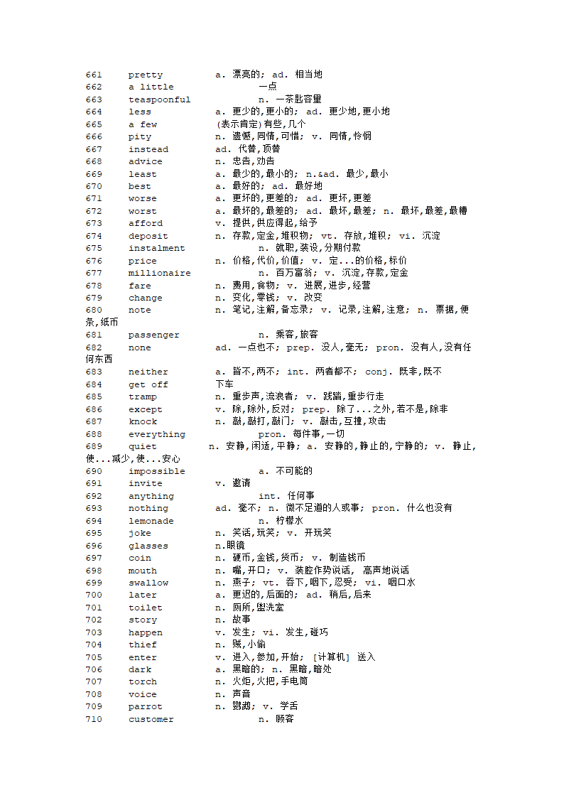 新概念单词第14页