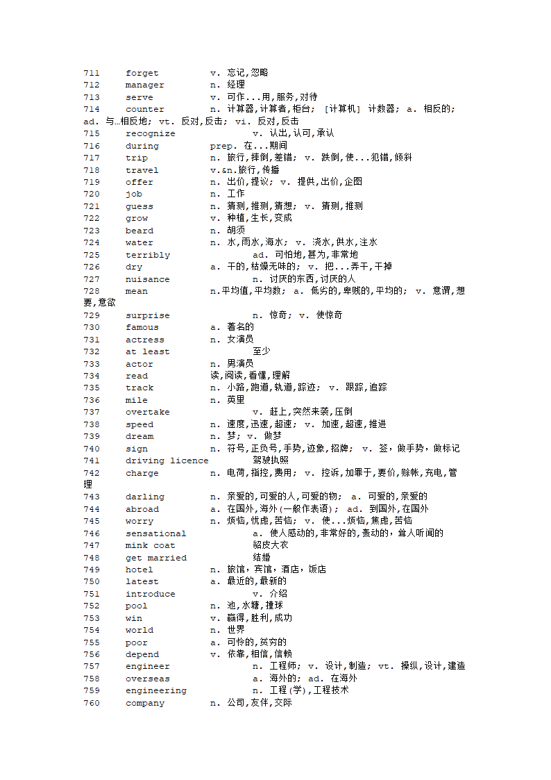 新概念单词第15页