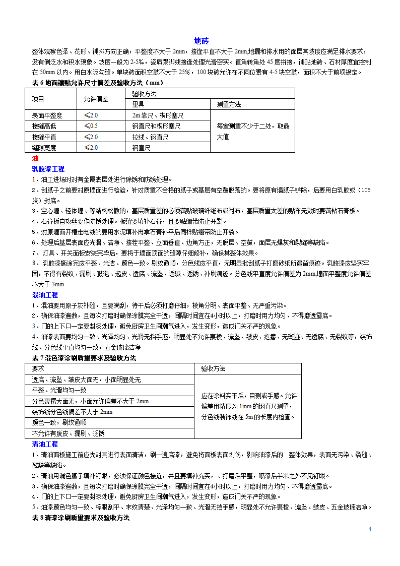 验收规范第4页