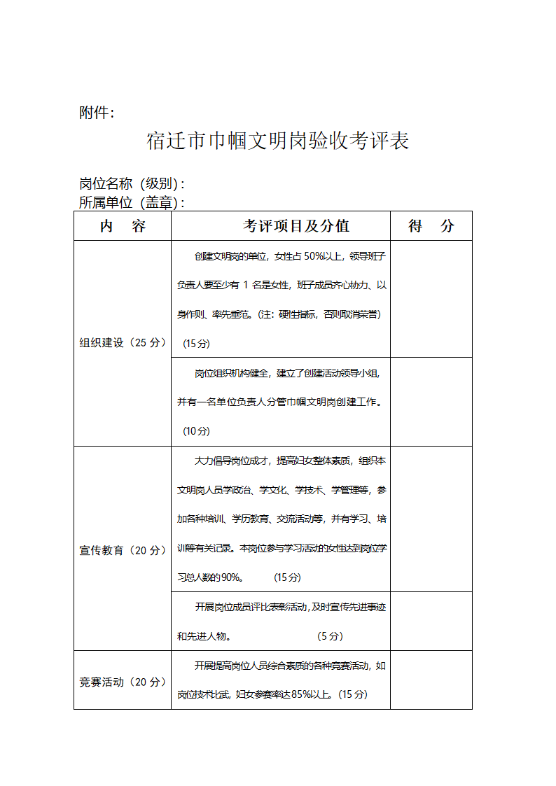 巾帼文明岗验收第3页