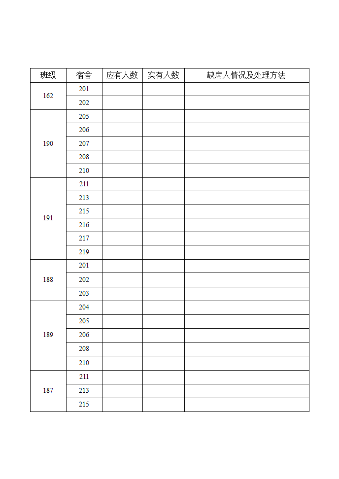 点名记录表第3页