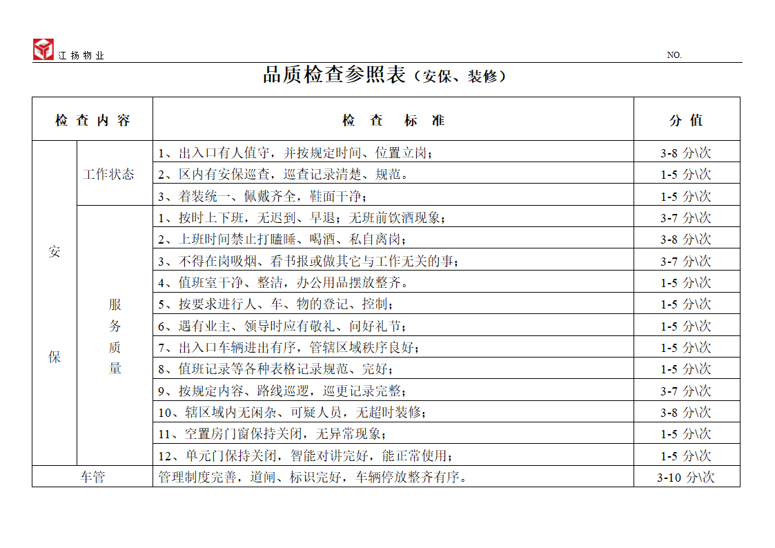 品质检查表第2页