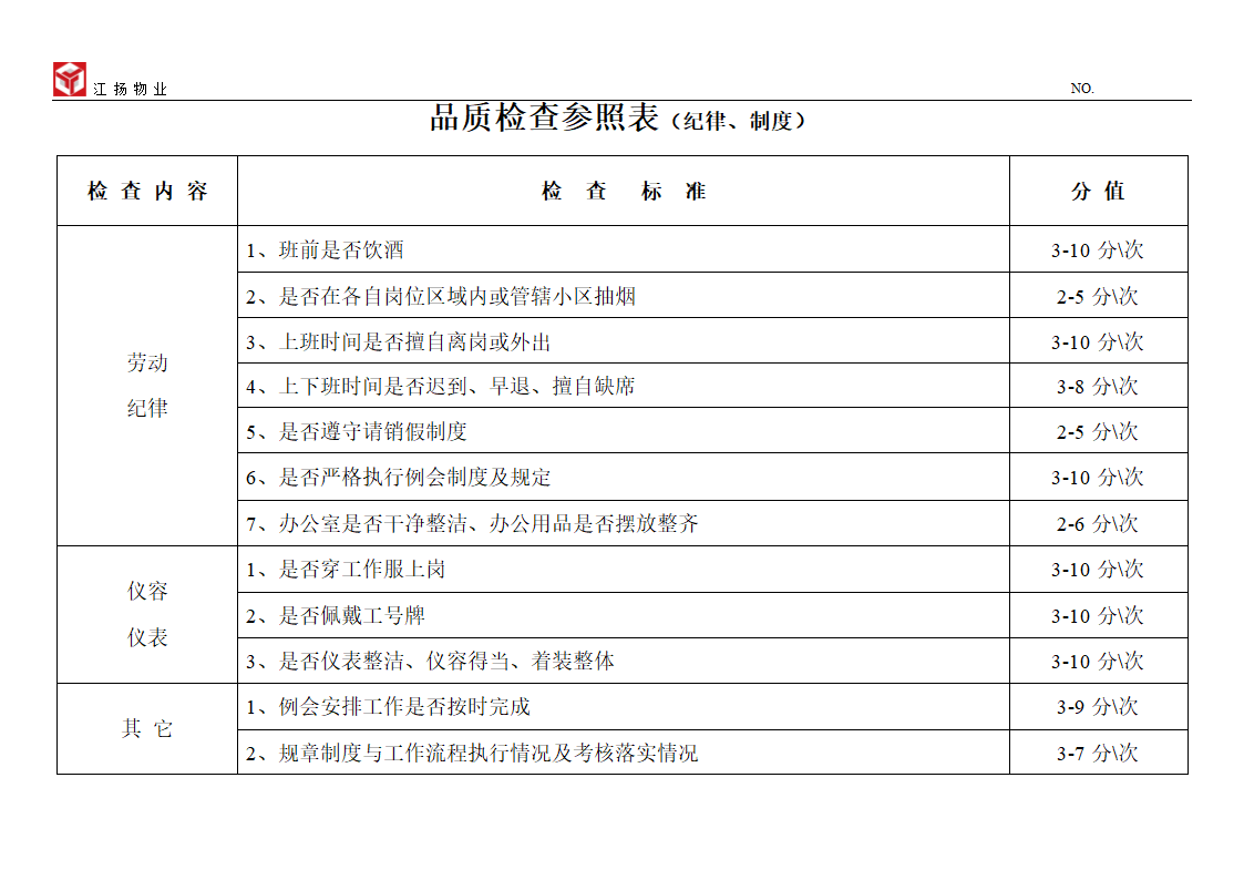 品质检查表第7页