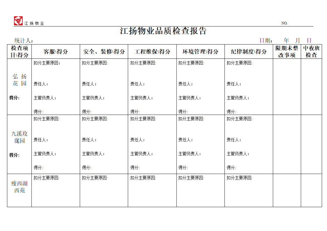 品质检查表第13页