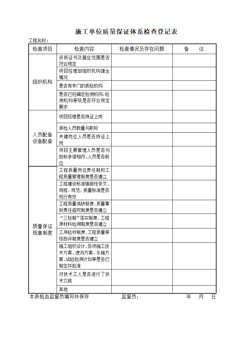 体系检查表第3页